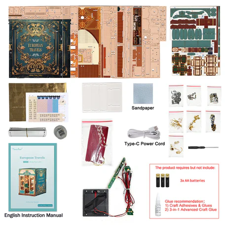 European Travels – Infinity Train Cabin Book Nook Kit - Image 11